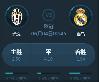 压力